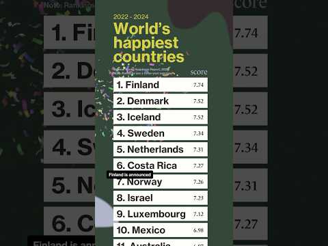 what have the Finns figured out?