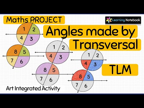 Parallel lines, transversal and Angles Project, Activity, TLM for class 7, 8, 9