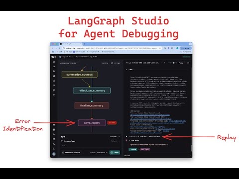 Strategies for debugging agents with LangGraph Studio