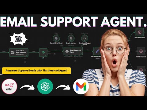 This AI Agent Responds to Support Emails in Real Time built in N8N!