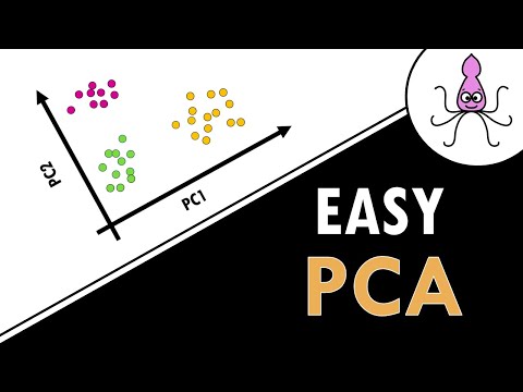 Principal Component Analysis (PCA) - easy and practical explanation