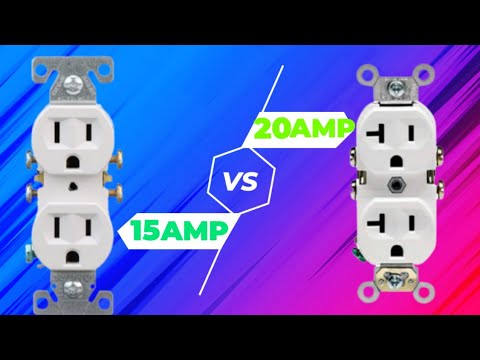 15amp Vs. 20amp - No Confusion!