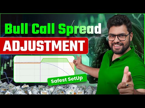 BULL CALL SPREAD ADJUSTMENTS | LOW RISK SETUP | Option Sailor