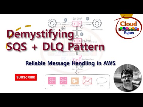 Demystifying SQS + DLQ Pattern: Reliable Message Handling in AWS