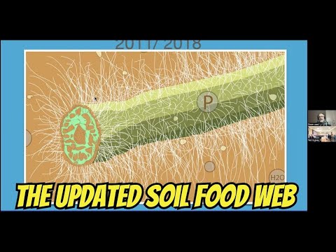 Soil Food Web 2.0: The Science of Healthy Soil with Jeff Lowenfels
