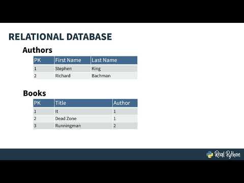 Moving Beyond Flat Files in Python With SQLAlchemy and SQLite