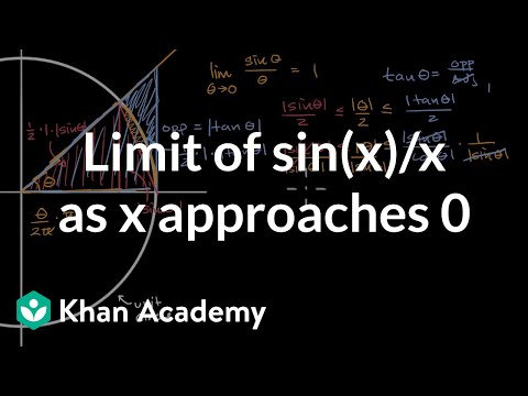 Limit of sin(x)/x as x approaches 0 | Derivative rules | AP Calculus AB | Khan Academy