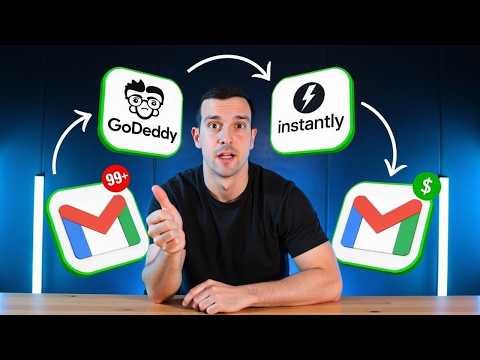 My Full Cold Email Inbox Setup (Domains + Warmup + Tools)