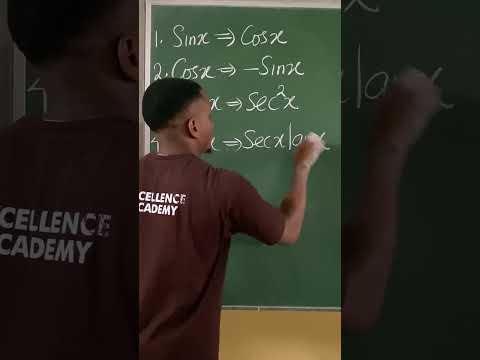 Differentiation of trigonometric functions #shorts #differentiation #derivatives