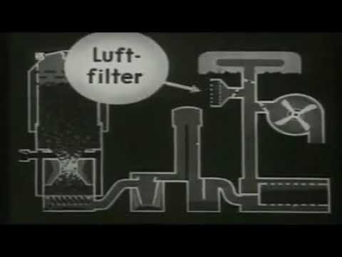 Кинохроника, применение газогенераторов в Германии.