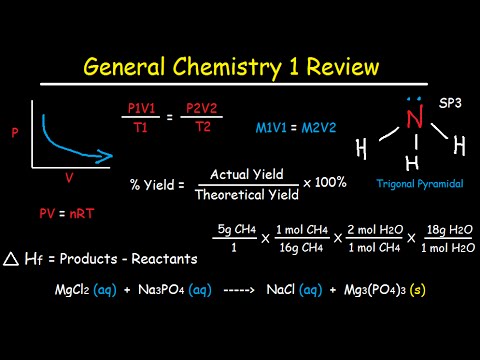General Chemistry 1 Review Study Guide - IB, AP, & College Chem Final Exam