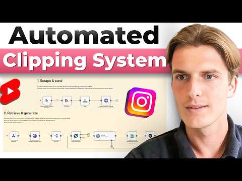 I Built an AI System That Turns YouTube Video into Viral Clips (n8n Tutorial)
