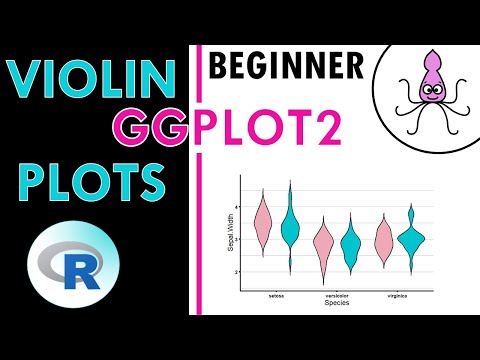 Violin plots tutorial with ggplot2 in R (part 1)
