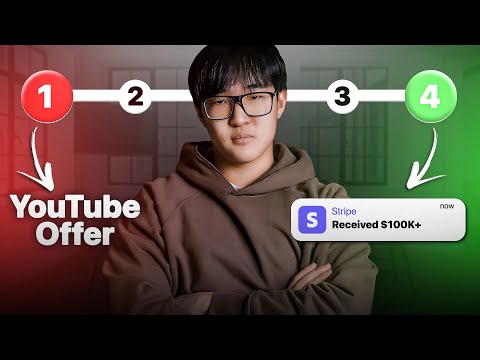 Create an Offer Viewers Can't Resist to Watch