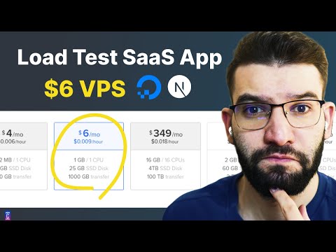 How Many HTTP Requests can a $6 VPS Handle?