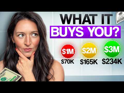 How Much $1M, $2M, and $3M REALLY Give You in Retirement (With & Without Social Security)