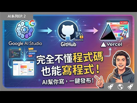 Can you write code without any coding knowledge? | A complete tutorial from writing code with Goo...