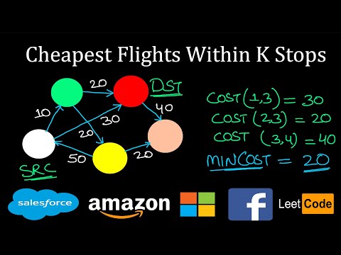 Cheapest Flights Within K Stops | DFS + Pruning | Leetcode #787