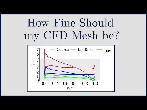 [CFD] How Fine should my CFD mesh be?