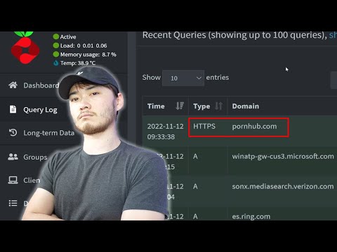 Control Your Privacy and Home Internet Traffic with PiHole DNS Server