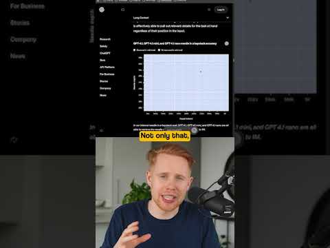 OpenAI Just Released GPT 4.1