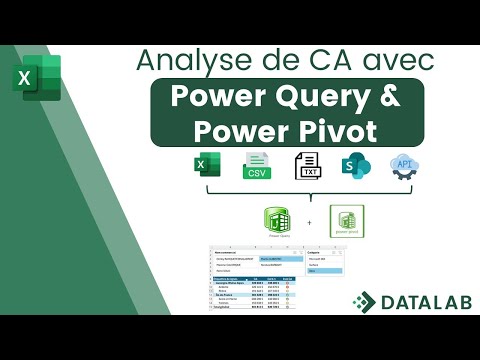 Analyser une évolution de CA avec Power Query et Power Pivot dans Excel