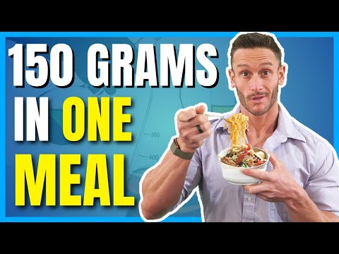 New Study Shows Effects of Eating 100g Protein in a SINGLE MEAL