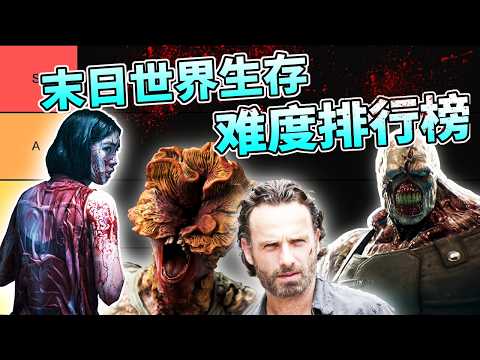 14分钟看完「所有丧尸病毒爆发」:从最容易活到最绝望的末日 // Every Zombies Outbreak Explained