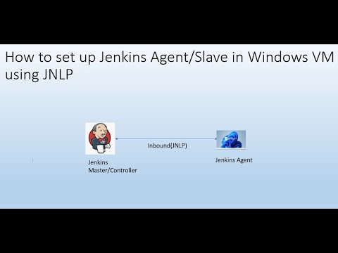 How to set up Jenkins Agent/Slave in Windows VM using JNLP