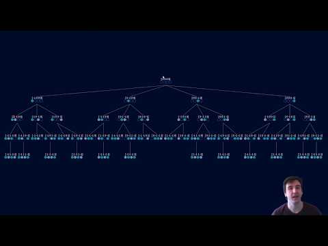 Alpha Zero and Monte Carlo Tree Search