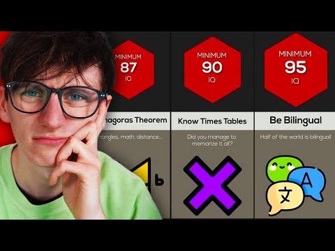 This Video Said I’m Dumb, Are You?