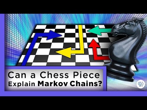 Can a Chess Piece Explain Markov Chains? | Infinite Series