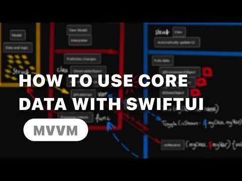 How to best use Core Data with SwiftUI -  MVVM - Unit test and working with the preview