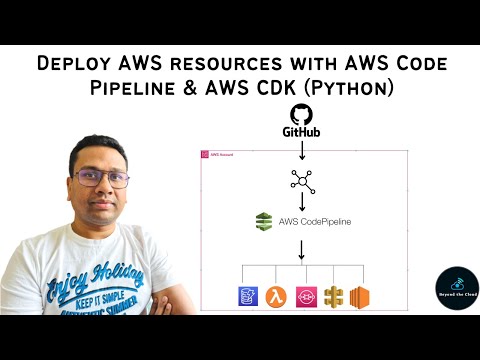 AWS CodePipeline with AWS CDK | Deploy resources with Code Pipeline and Code Build Project | Python