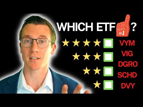 Best Dividend ETF [2006-2022]