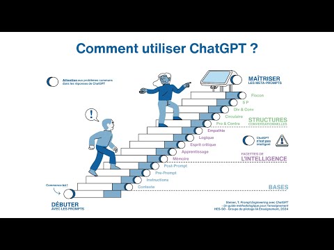 #5 - Le prompt engineering comme vous ne l'avez encore jamais vu ! (Feat. Thomas Steiner)