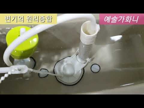 변기의 원리를 종합적으로 알아보자.#변기물이안차#변기물이넘쳐#변기물빠짐