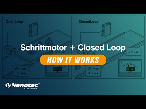 So funktioniert ein Schrittmotor & Closed Loop - Nanotec