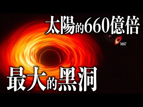 黑洞是人類了解宇宙的關鍵,一起感受黑洞碰撞的聲音,還有2024年最新的黑洞照片!