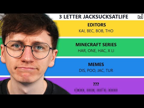 I Played Your CHALLENGING Custom Connections