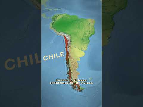 These countries are in multiple continents!