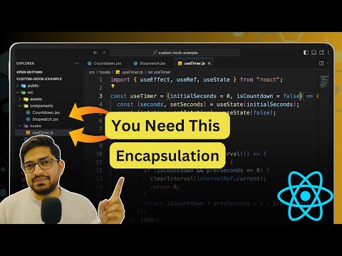 React Design Pattern : Custom Hooks Pattern in React.js
