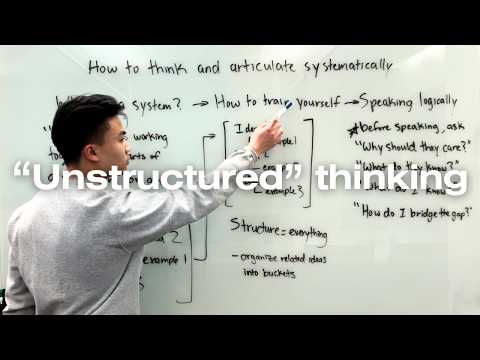 Why people don't understand you even if you're smart