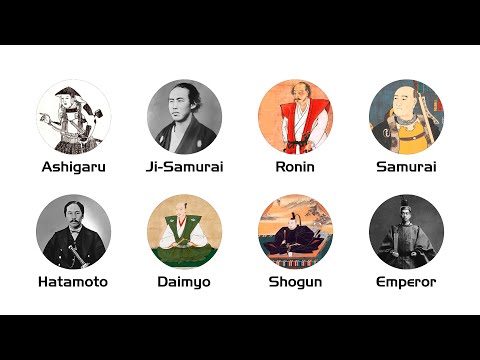 Every Rank in the Samurai Hierarchy Explained