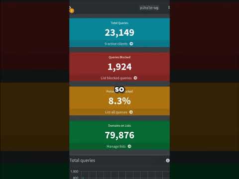 What My £300 Home Server Actually RUNS