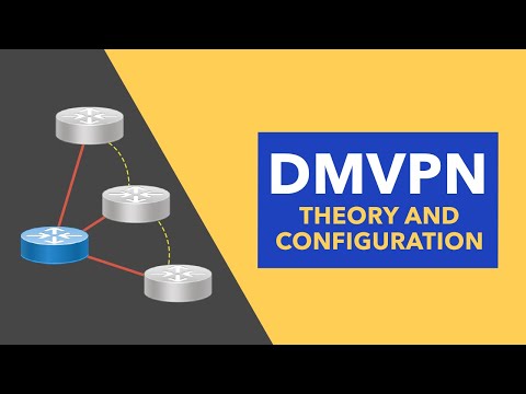 Dynamic Multipoint VPN (DMVPN)