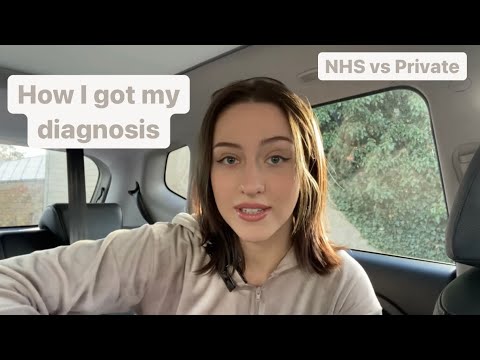 How to get an ADHD diagnosis as an Adult| UK