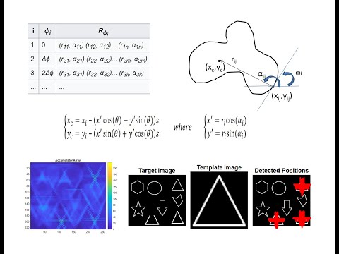 Generalized Hough Transform: Detecting Arbitrary Shapes in Images