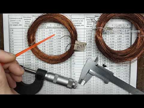 Wire PEV-1, PEV-2, diameter, cross-section and permissible load current.