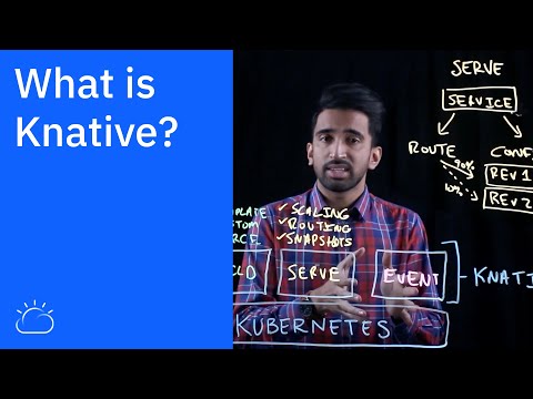 What is Knative?
